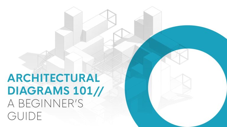 Architectural Diagrams 101